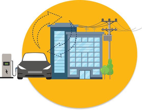 V2X-ready infrastructure